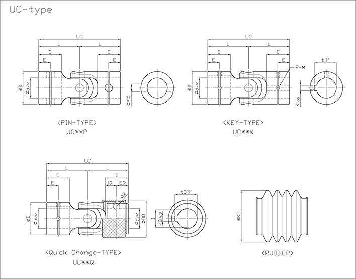 UC - P type